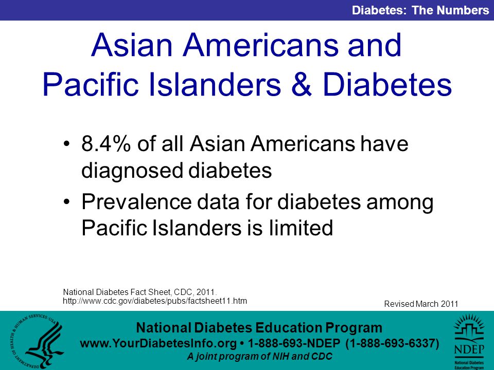 National Diabetes Education Program NDEP ( ) A joint program of NIH and CDC Diabetes: The Numbers Revised March 2011 Asian Americans and Pacific Islanders & Diabetes 8.4% of all Asian Americans have diagnosed diabetes Prevalence data for diabetes among Pacific Islanders is limited National Diabetes Fact Sheet, CDC, 2011.