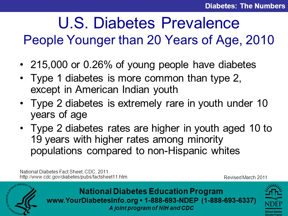 National Diabetes Education Program NDEP ( ) A joint program of NIH and CDC Diabetes: The Numbers Revised March 2011 U.S.