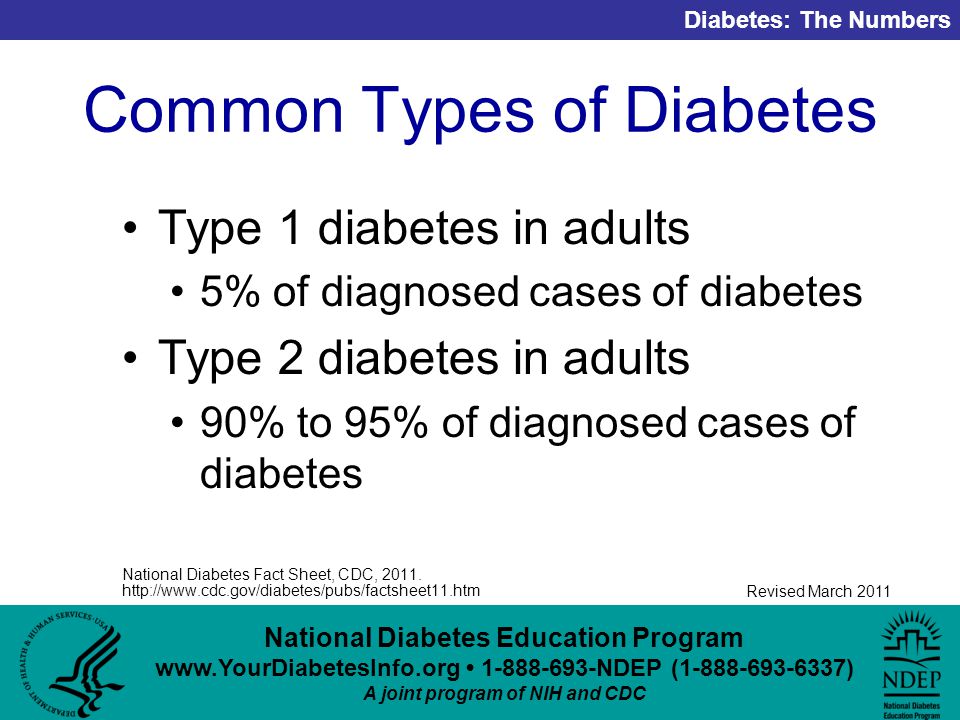 National Diabetes Education Program NDEP ( ) A joint program of NIH and CDC Diabetes: The Numbers Revised March 2011 Common Types of Diabetes Type 1 diabetes in adults 5% of diagnosed cases of diabetes Type 2 diabetes in adults 90% to 95% of diagnosed cases of diabetes National Diabetes Fact Sheet, CDC, 2011.