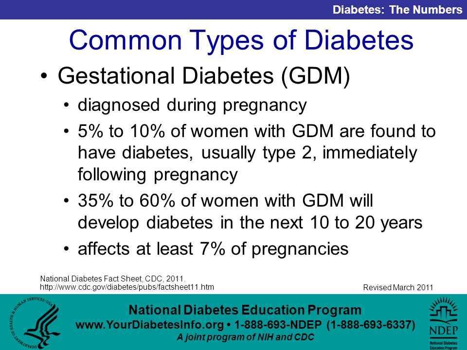 National Diabetes Education Program NDEP ( ) A joint program of NIH and CDC Diabetes: The Numbers Revised March 2011 Common Types of Diabetes Gestational Diabetes (GDM) diagnosed during pregnancy 5% to 10% of women with GDM are found to have diabetes, usually type 2, immediately following pregnancy 35% to 60% of women with GDM will develop diabetes in the next 10 to 20 years affects at least 7% of pregnancies National Diabetes Fact Sheet, CDC, 2011.