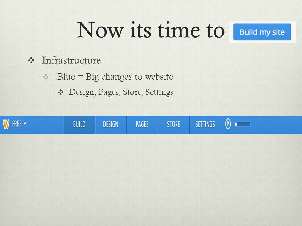 Now its time to  Infrastructure  Blue = Big changes to website  Design, Pages, Store, Settings