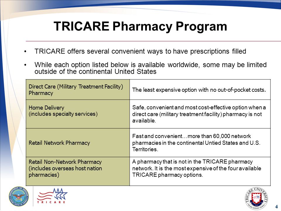 module 10 pharmacy 2 module objectives after this module you