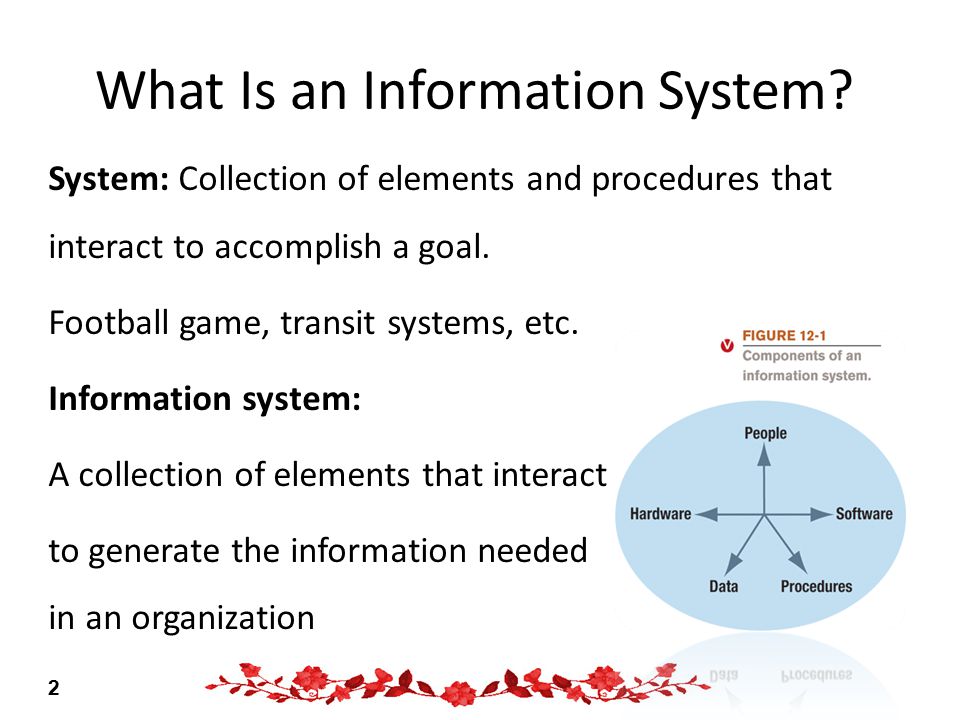 What Is an Information System.