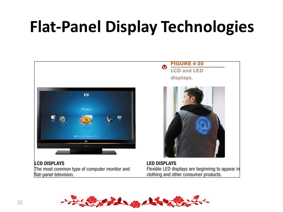Flat-Panel Display Technologies 22