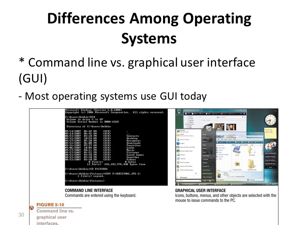 Differences Among Operating Systems * Command line vs.