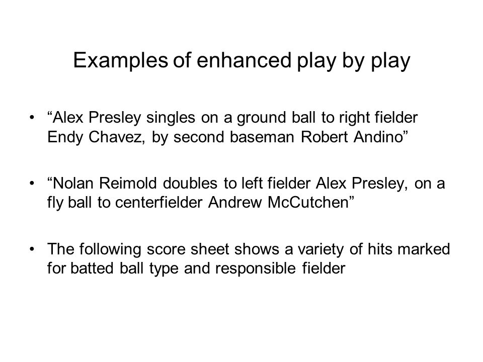 Examples of enhanced play by play Alex Presley singles on a ground ball to right fielder Endy Chavez, by second baseman Robert Andino Nolan Reimold doubles to left fielder Alex Presley, on a fly ball to centerfielder Andrew McCutchen The following score sheet shows a variety of hits marked for batted ball type and responsible fielder