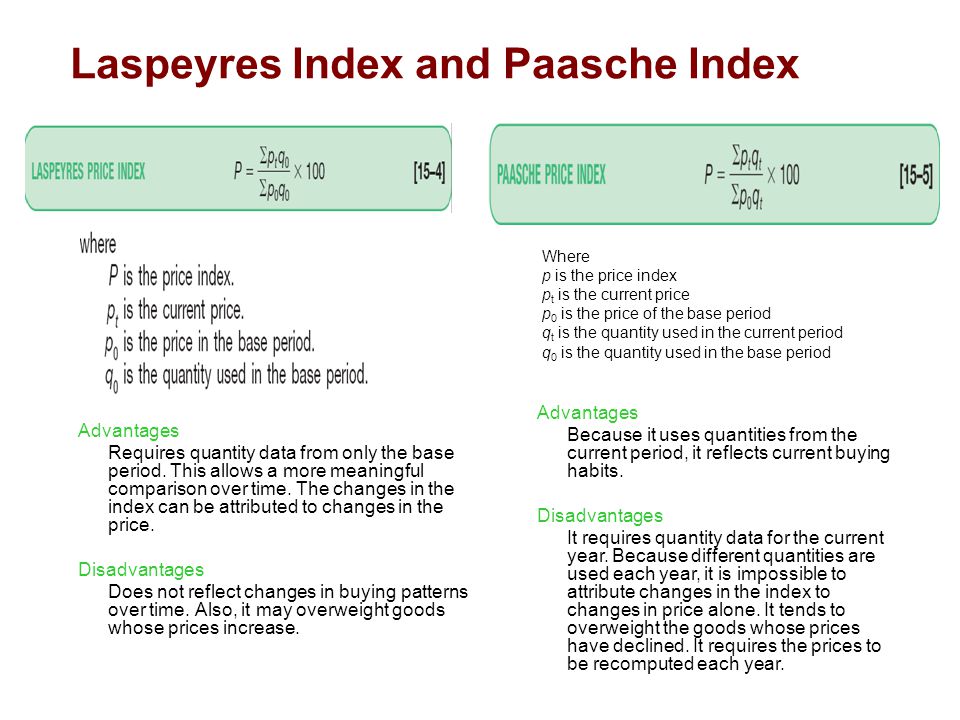 laspeyres and paasche price index advantages and disadvantages