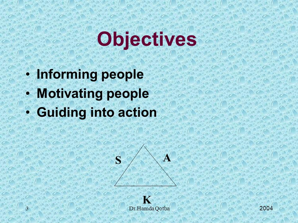 2004Dr.Hamda Qotba3 Objectives Informing people Motivating people Guiding into action S K A