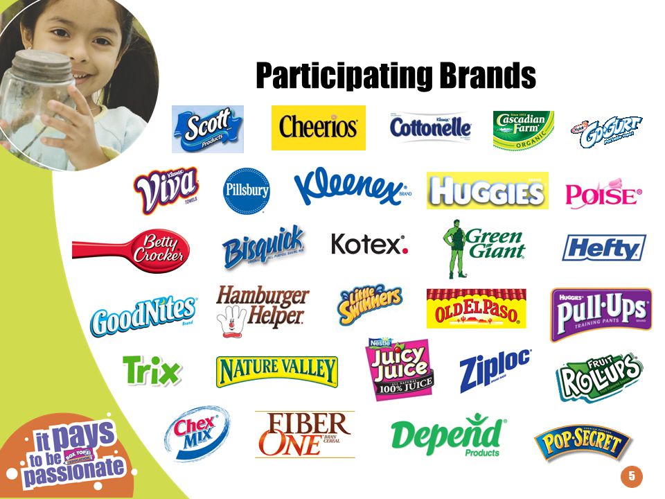 5 Participating Brands