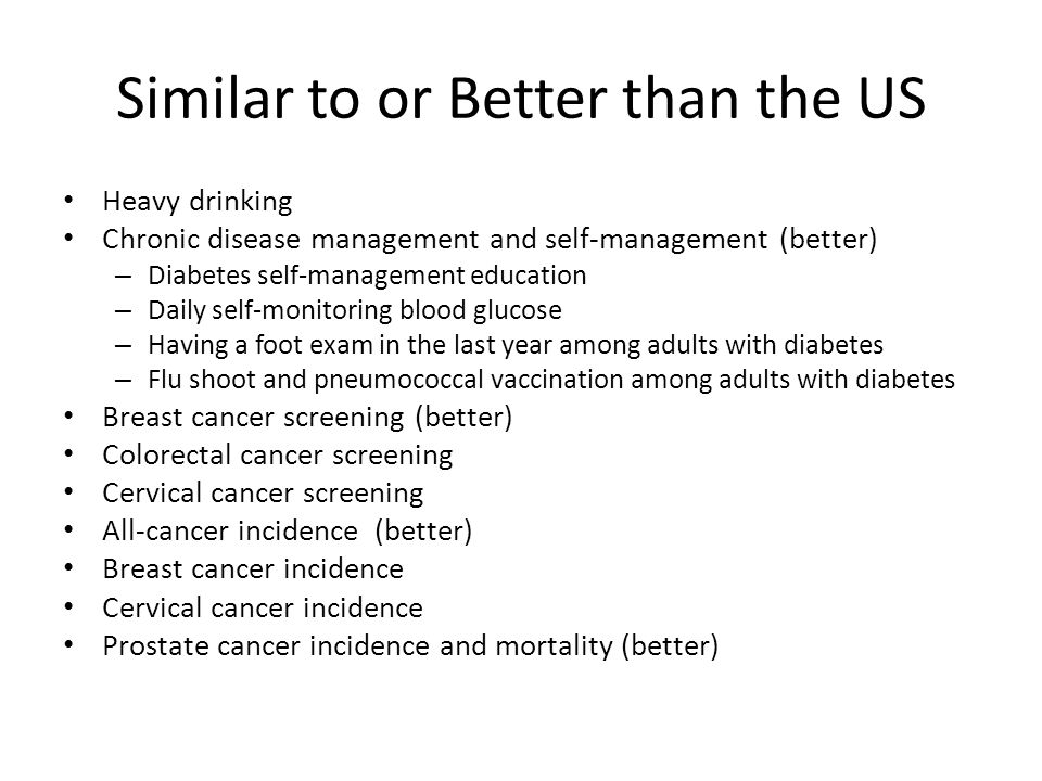 Similar to or Better than the US Heavy drinking Chronic disease management and self-management (better) – Diabetes self-management education – Daily self-monitoring blood glucose – Having a foot exam in the last year among adults with diabetes – Flu shoot and pneumococcal vaccination among adults with diabetes Breast cancer screening (better) Colorectal cancer screening Cervical cancer screening All-cancer incidence (better) Breast cancer incidence Cervical cancer incidence Prostate cancer incidence and mortality (better)