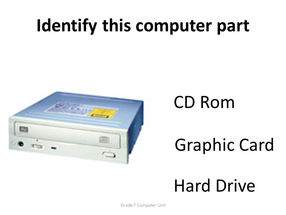Identify this computer part CD Rom Graphic Card Hard Drive Grade 7 Computer Unit