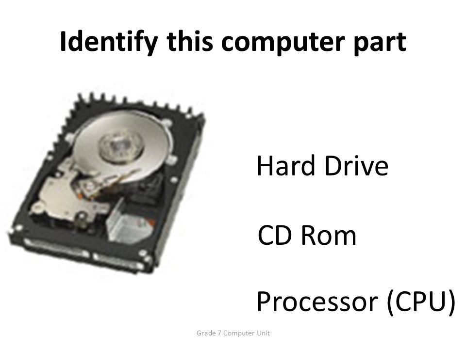 Identify this computer part Hard Drive CD Rom Processor (CPU) Grade 7 Computer Unit