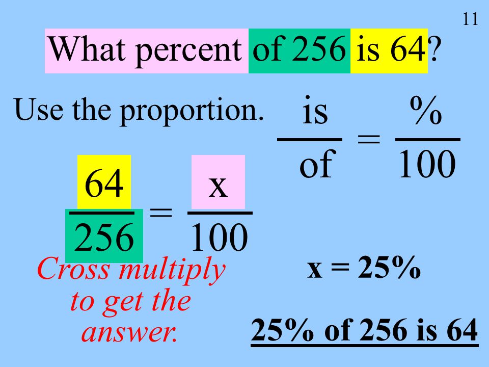 11 What percent of 256 is 64. Use the proportion.