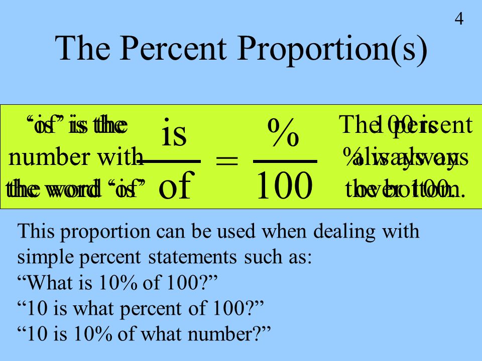 4 The Percent Proportion(s) is of % 100 = The percent % is always over 100.