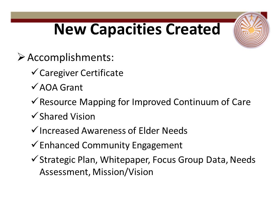  Accomplishments: Caregiver Certificate AOA Grant Resource Mapping for Improved Continuum of Care Shared Vision Increased Awareness of Elder Needs Enhanced Community Engagement Strategic Plan, Whitepaper, Focus Group Data, Needs Assessment, Mission/Vision New Capacities Created