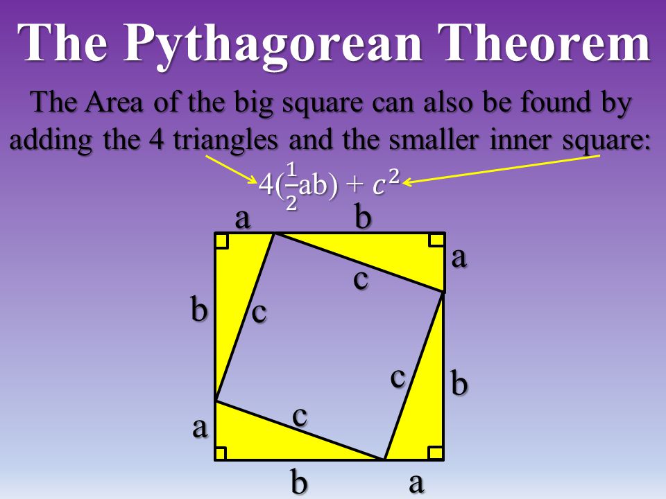 The Pythagorean Theorem a b c a a a b b b c c c