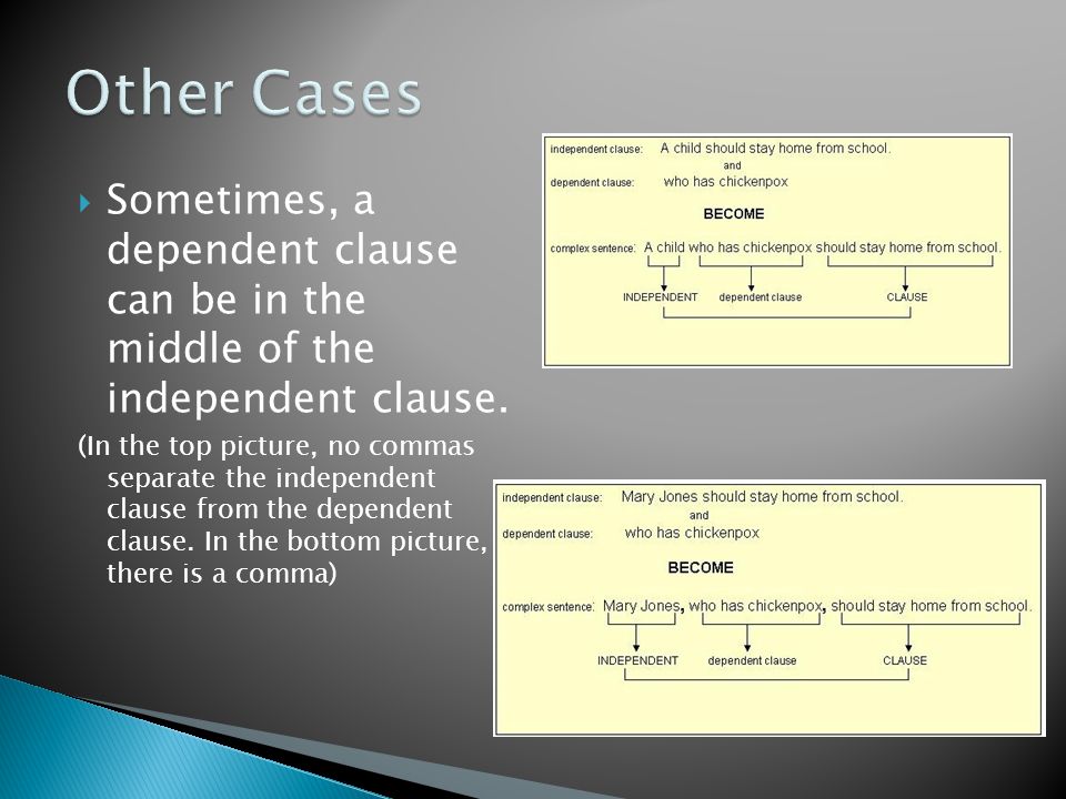  Sometimes, a dependent clause can be in the middle of the independent clause.