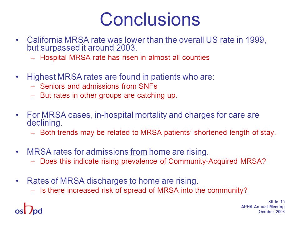 Slide 15 APHA Annual Meeting October 2008 Conclusions California MRSA rate was lower than the overall US rate in 1999, but surpassed it around 2003.