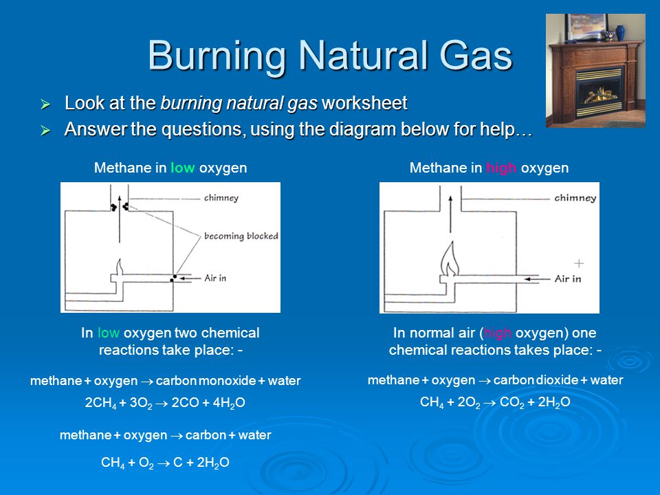 Burning Natural Gas  Look at the burning natural gas worksheet  Answer the questions, using the diagram below for help… Methane in low oxygenMethane in high oxygen In low oxygen two chemical reactions take place: - In normal air (high oxygen) one chemical reactions takes place: - methane + oxygen  carbon monoxide + water methane + oxygen  carbon + water methane + oxygen  carbon dioxide + water 2CH 4 + 3O 2  2CO + 4H 2 O CH 4 + O 2  C + 2H 2 O CH 4 + 2O 2  CO 2 + 2H 2 O