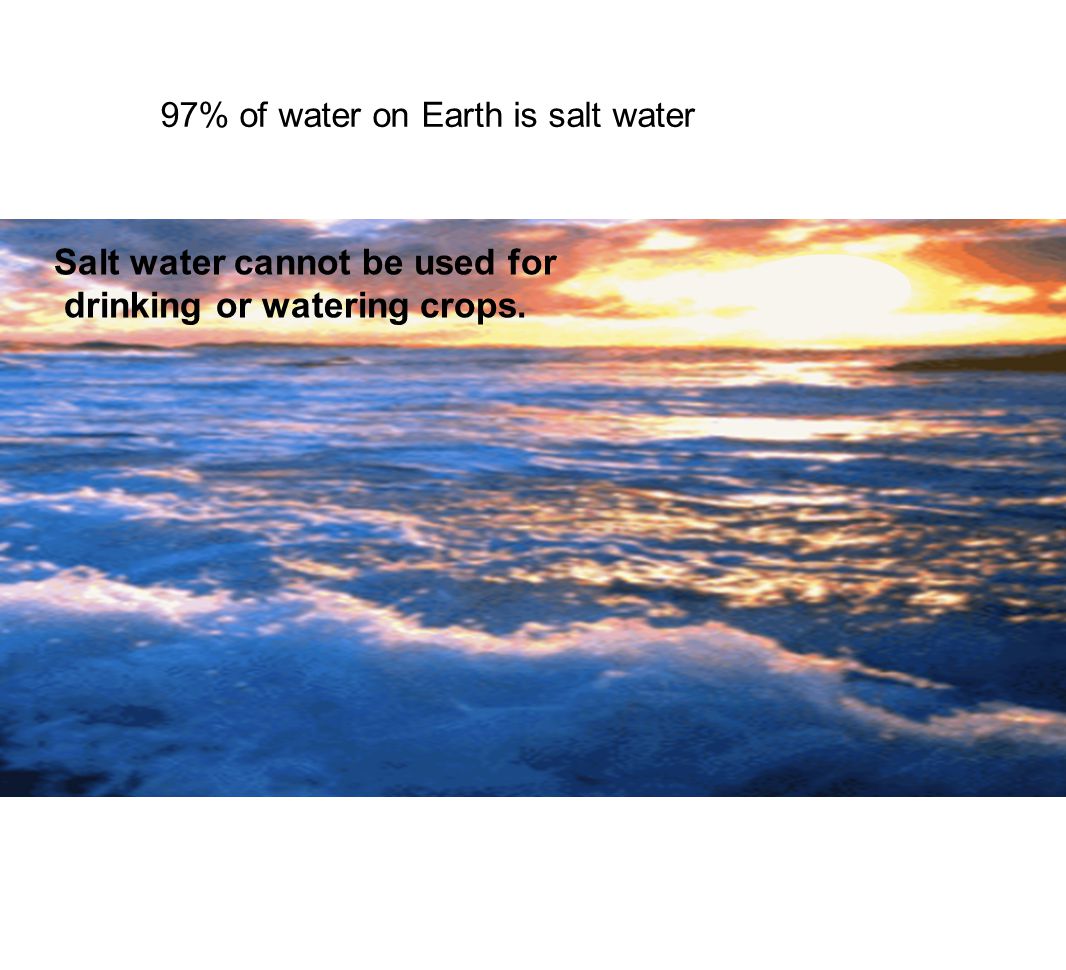 97% of water on Earth is salt water Salt water cannot be used for drinking or watering crops.