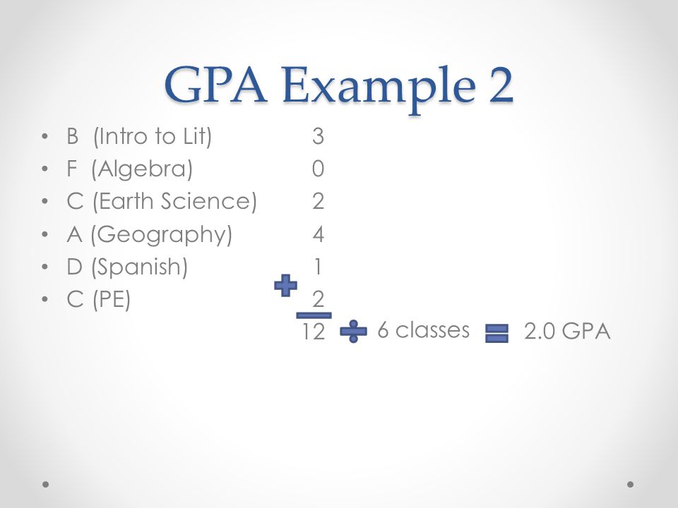 GPA Example 2 B (Intro to Lit) 3 F (Algebra) 0 C (Earth Science) 2 A (Geography) 4 D (Spanish) 1 C (PE) classes 2.0 GPA