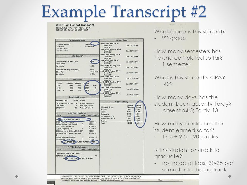 Example Transcript #2 What grade is this student.