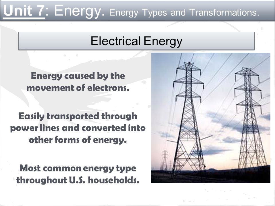 Electromagnetic Spectrum Unit 7: Energy. Energy Types and Transformations.