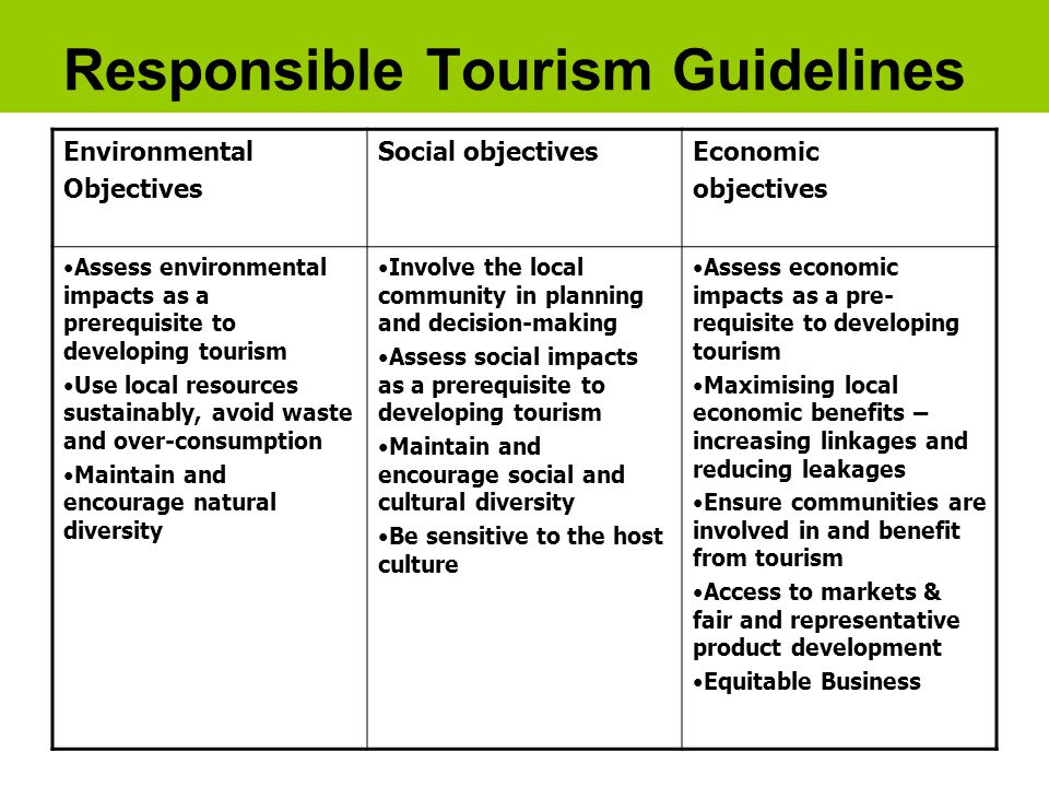 Responsible Tourism Guidelines Environmental Objectives Social objectivesEconomic objectives Assess environmental impacts as a prerequisite to developing tourism Use local resources sustainably, avoid waste and over-consumption Maintain and encourage natural diversity Involve the local community in planning and decision-making Assess social impacts as a prerequisite to developing tourism Maintain and encourage social and cultural diversity Be sensitive to the host culture Assess economic impacts as a pre- requisite to developing tourism Maximising local economic benefits – increasing linkages and reducing leakages Ensure communities are involved in and benefit from tourism Access to markets & fair and representative product development Equitable Business