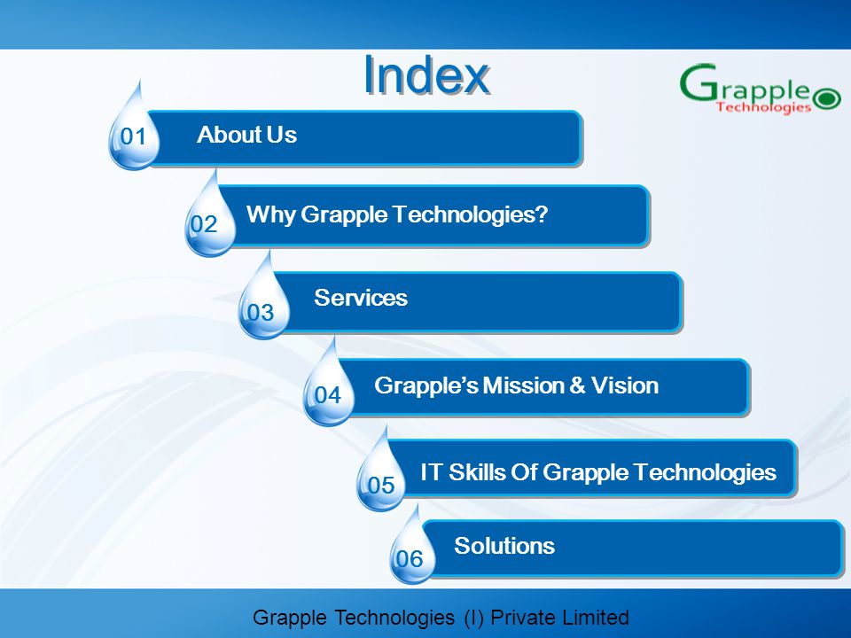 Index About Us Why Grapple Technologies.