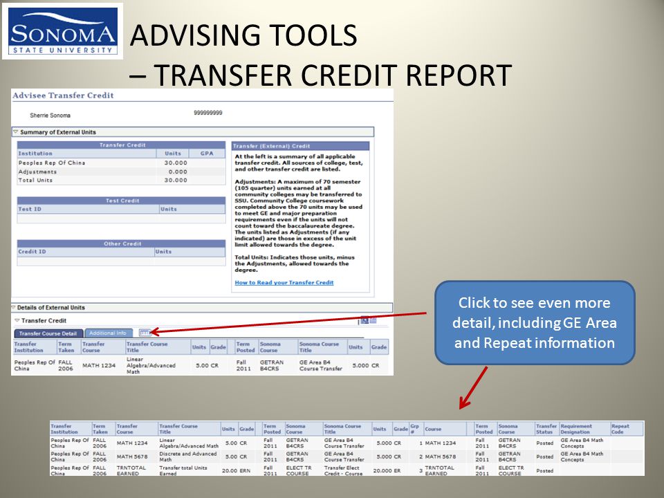 ADVISING TOOLS – TRANSFER CREDIT REPORT Click to see even more detail, including GE Area and Repeat information
