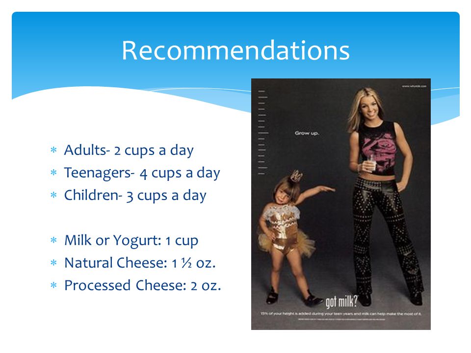  Adults- 2 cups a day  Teenagers- 4 cups a day  Children- 3 cups a day  Milk or Yogurt: 1 cup  Natural Cheese: 1 ½ oz.