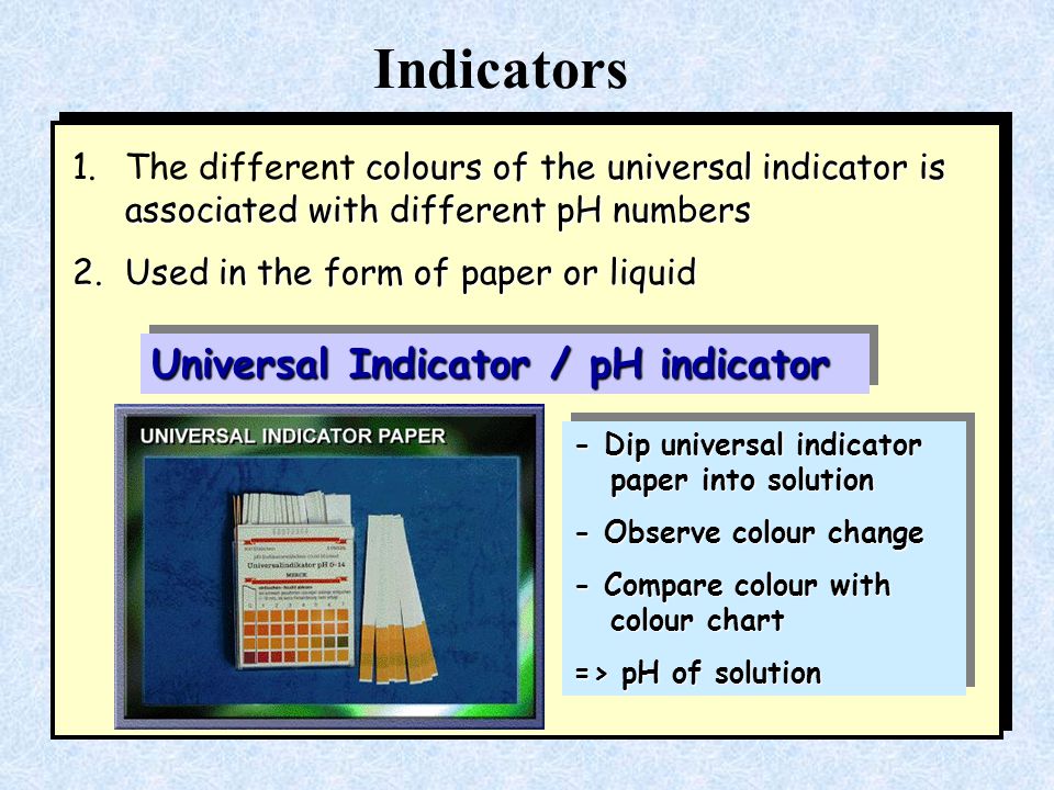 Ph Scale Chart Colours