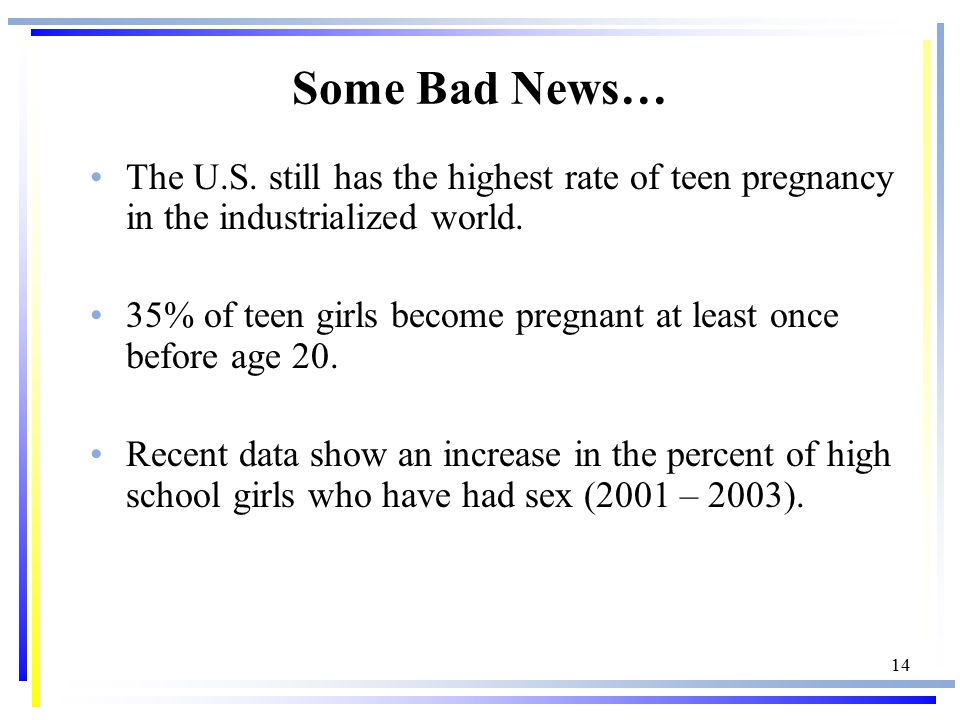 14 Some Bad News… The U.S.