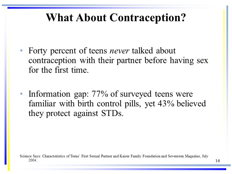 16 What About Contraception.