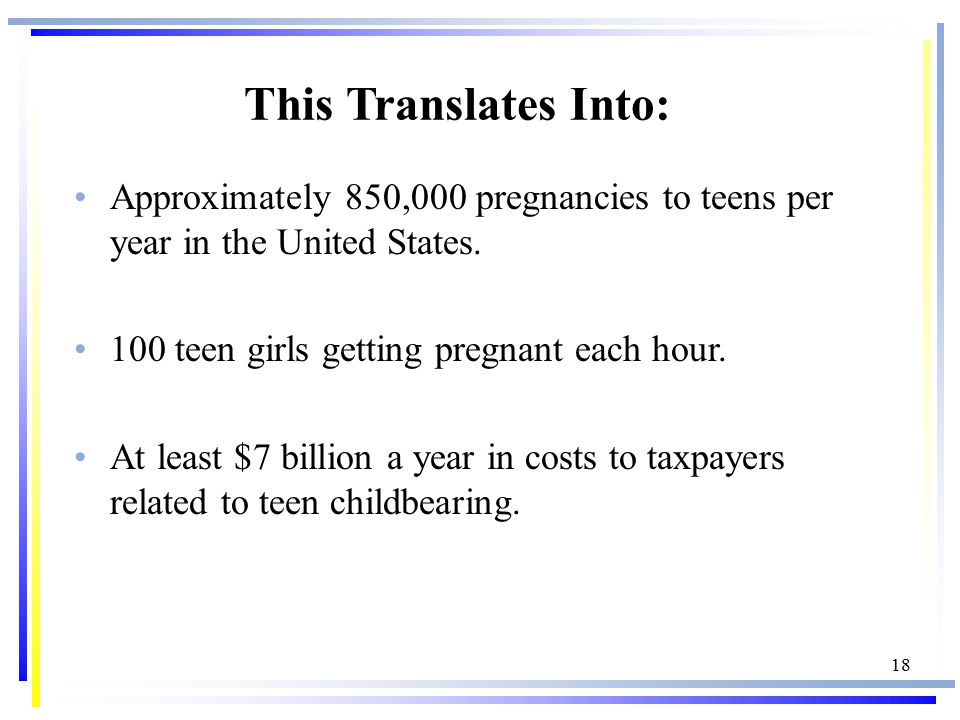 18 This Translates Into: Approximately 850,000 pregnancies to teens per year in the United States.