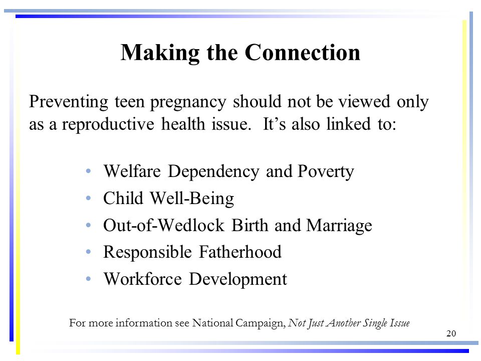 20 Making the Connection Welfare Dependency and Poverty Child Well-Being Out-of-Wedlock Birth and Marriage Responsible Fatherhood Workforce Development Preventing teen pregnancy should not be viewed only as a reproductive health issue.