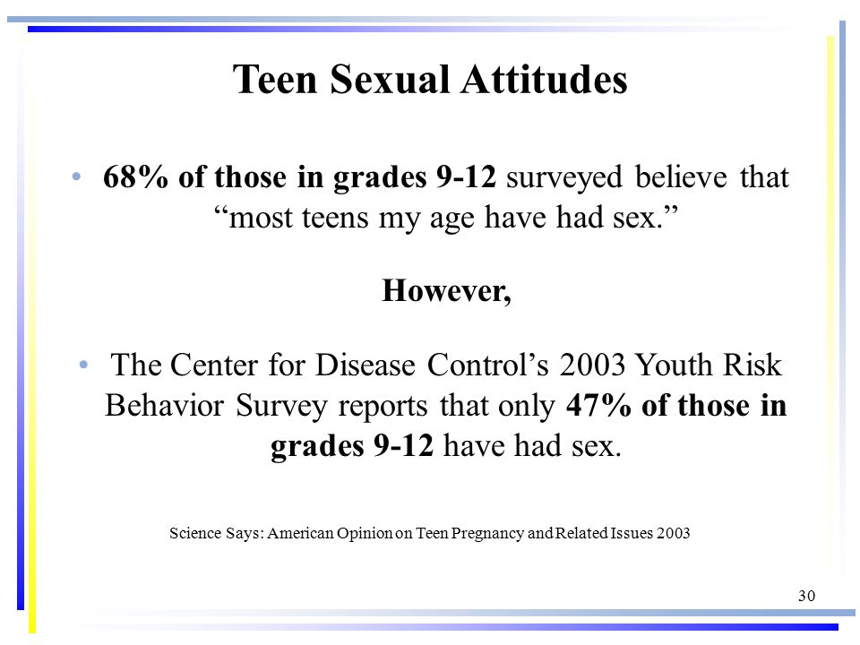30 Teen Sexual Attitudes 68% of those in grades 9-12 surveyed believe that most teens my age have had sex. However, The Center for Disease Control’s 2003 Youth Risk Behavior Survey reports that only 47% of those in grades 9-12 have had sex.