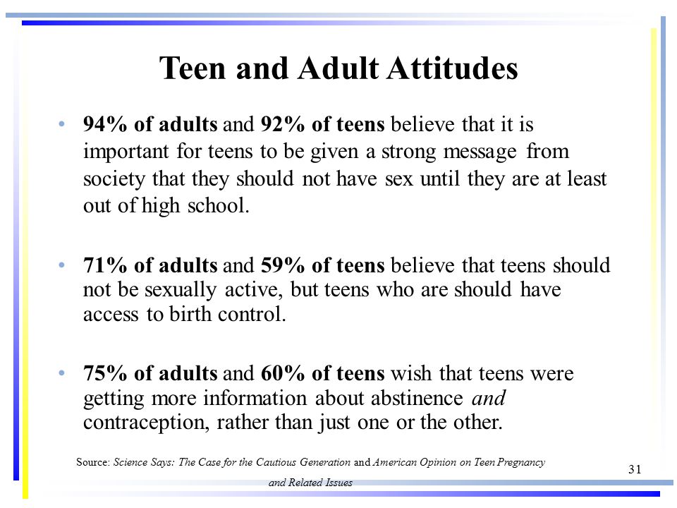 31 94% of adults and 92% of teens believe that it is important for teens to be given a strong message from society that they should not have sex until they are at least out of high school.