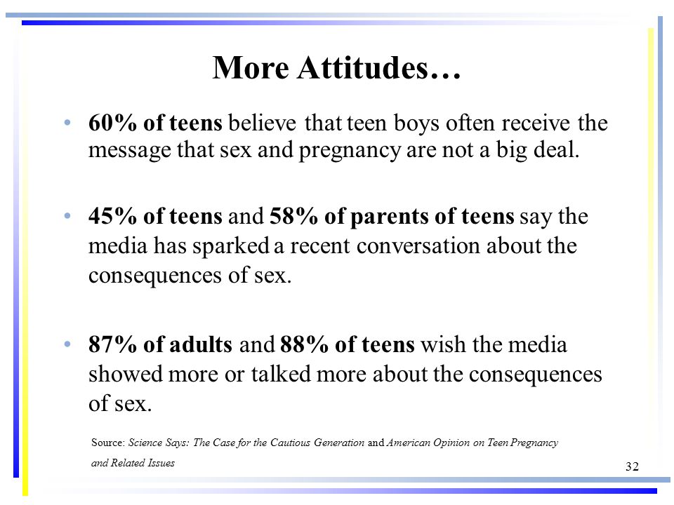 32 60% of teens believe that teen boys often receive the message that sex and pregnancy are not a big deal.