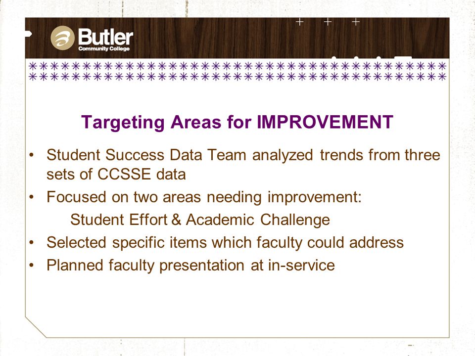 Targeting Areas for IMPROVEMENT Student Success Data Team analyzed trends from three sets of CCSSE data Focused on two areas needing improvement: Student Effort & Academic Challenge Selected specific items which faculty could address Planned faculty presentation at in-service
