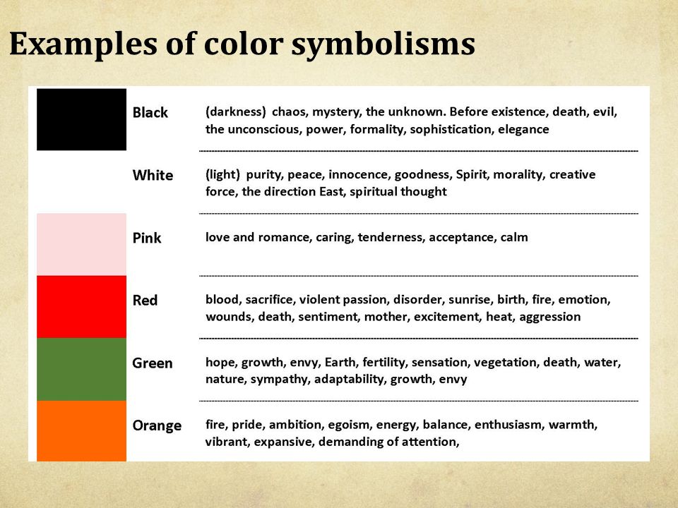Examples of color symbolisms