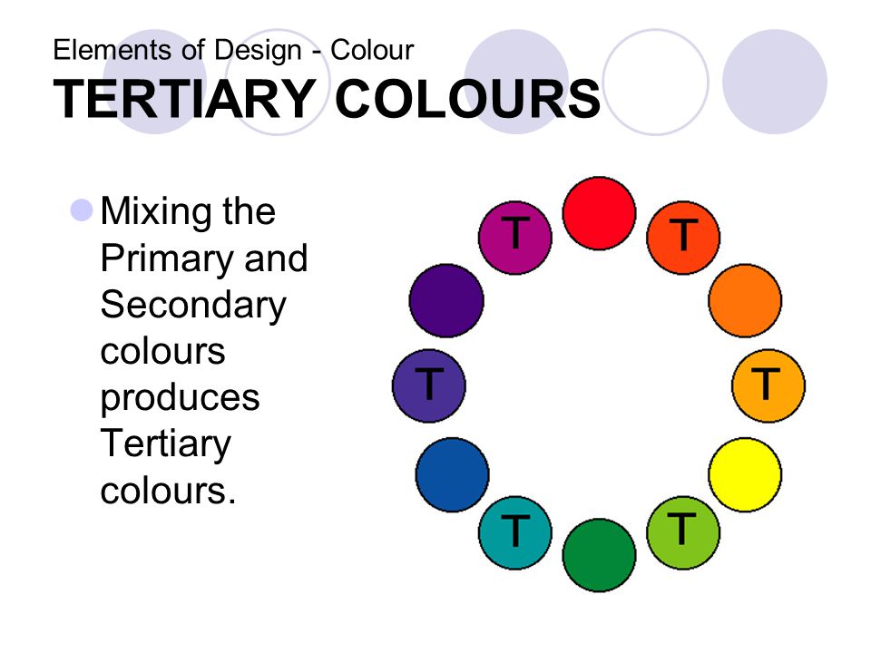 Elements of Design - Colour TERTIARY COLOURS Mixing the Primary and Secondary colours produces Tertiary colours.