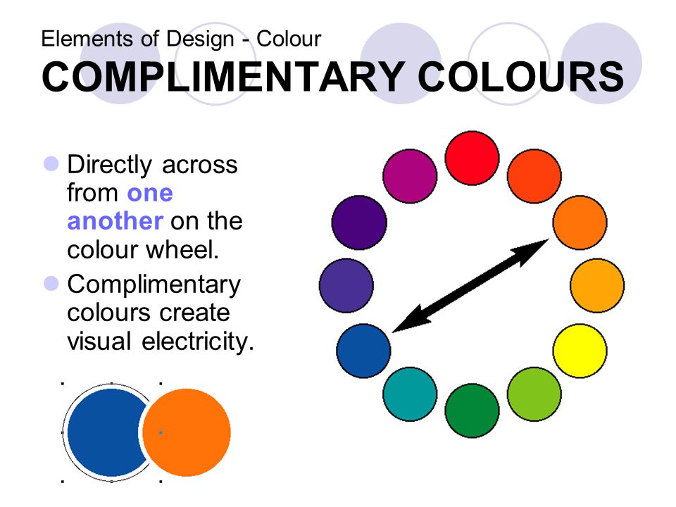 Elements of Design - Colour COMPLIMENTARY COLOURS Directly across from one another on the colour wheel.