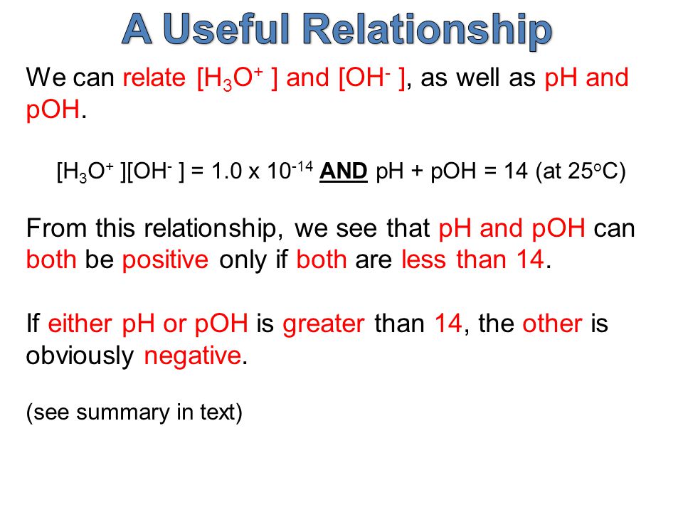 We can relate [H 3 O + ] and [OH - ], as well as pH and pOH.