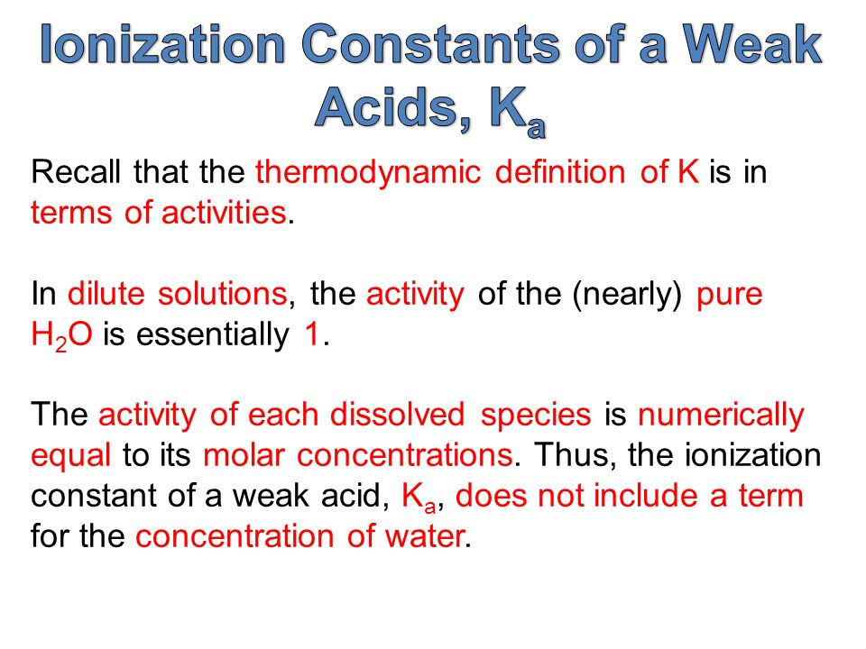 Recall that the thermodynamic definition of K is in terms of activities.