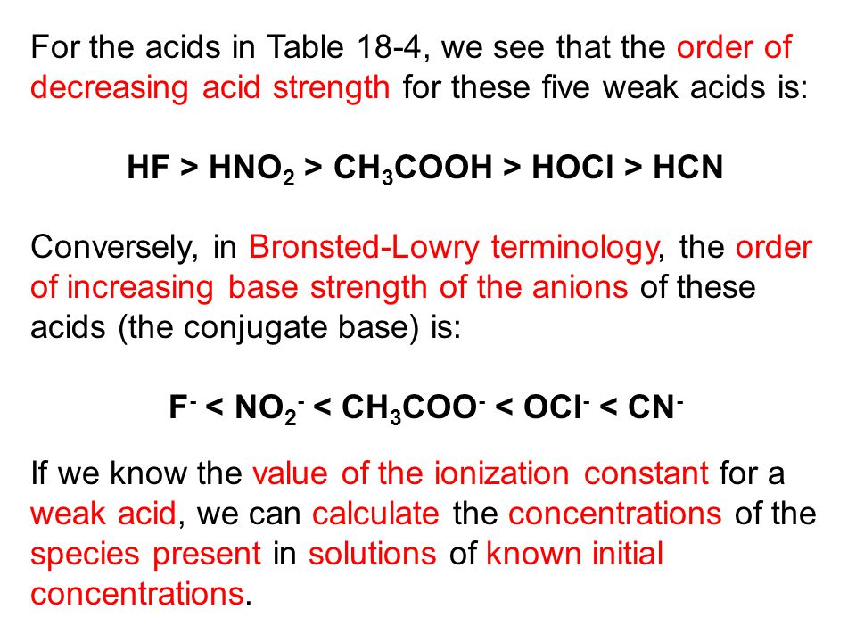 For the acids in Table 18-4, we see that the order of decreasing acid strength for these five weak acids is: HF > HNO 2 > CH 3 COOH > HOCl > HCN Conversely, in Bronsted-Lowry terminology, the order of increasing base strength of the anions of these acids (the conjugate base) is: F - < NO 2 - < CH 3 COO - < OCl - < CN - If we know the value of the ionization constant for a weak acid, we can calculate the concentrations of the species present in solutions of known initial concentrations.