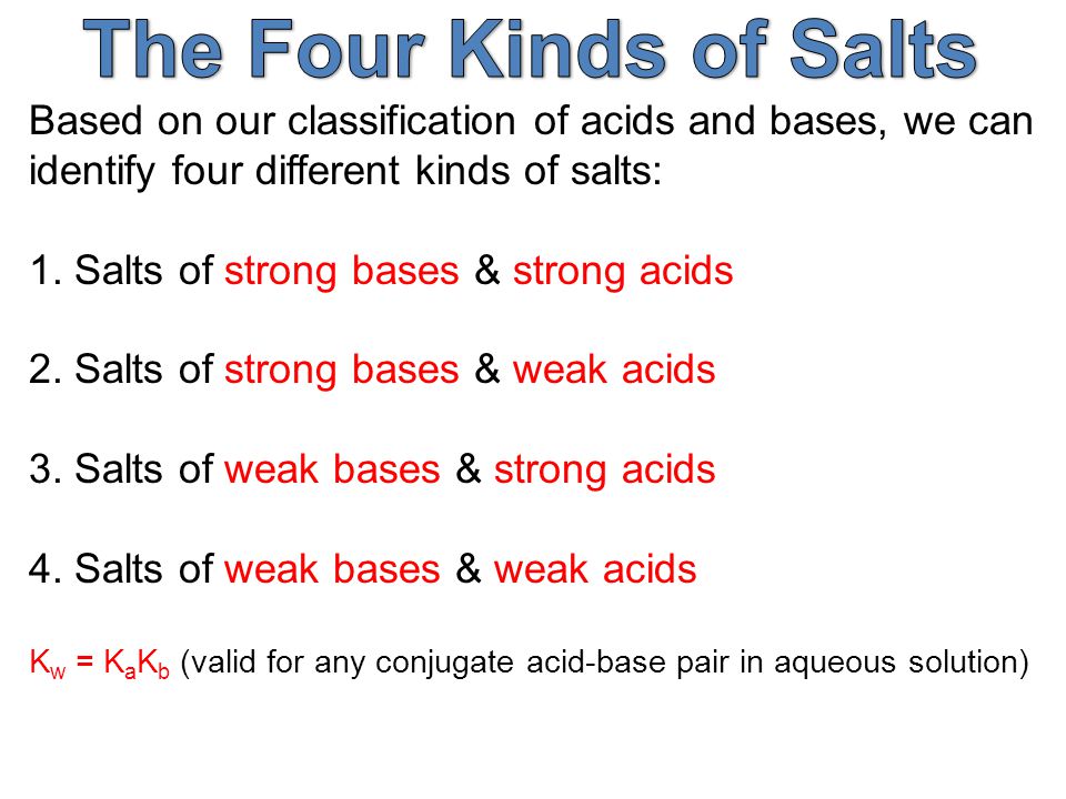 Based on our classification of acids and bases, we can identify four different kinds of salts: 1.