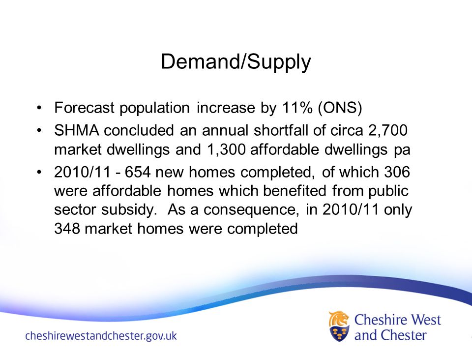 Demand/Supply Forecast population increase by 11% (ONS) SHMA concluded an annual shortfall of circa 2,700 market dwellings and 1,300 affordable dwellings pa 2010/ new homes completed, of which 306 were affordable homes which benefited from public sector subsidy.