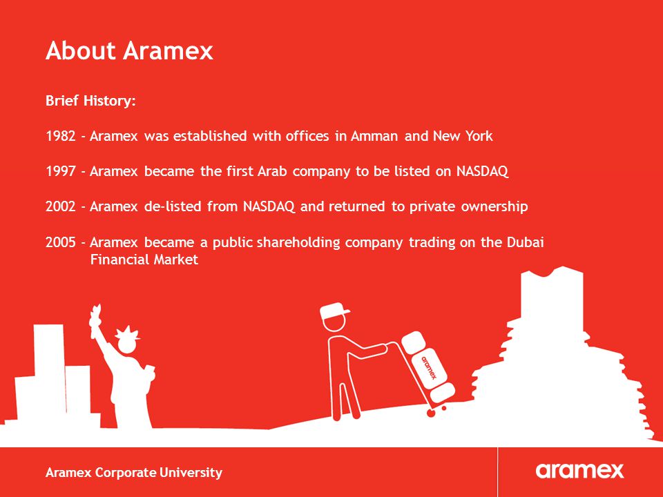 Aramex Corporate University About Aramex Brief History: Aramex was established with offices in Amman and New York Aramex became the first Arab company to be listed on NASDAQ Aramex de-listed from NASDAQ and returned to private ownership Aramex became a public shareholding company trading on the Dubai Financial Market