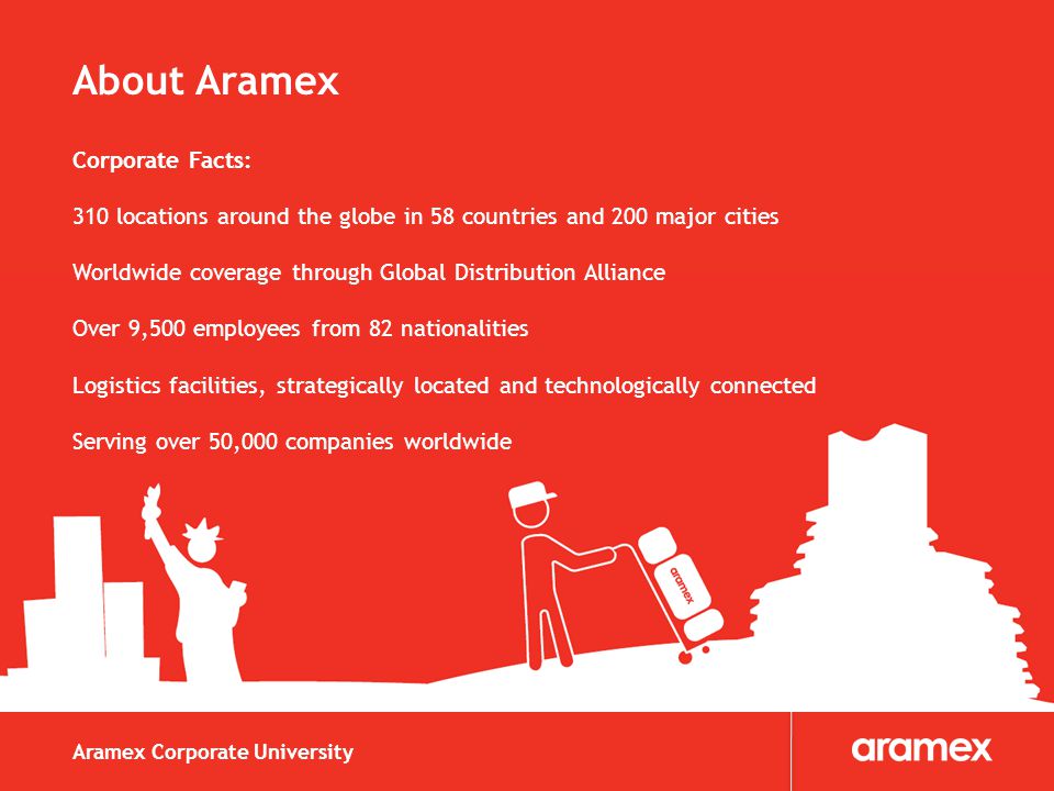 Aramex Corporate University About Aramex Corporate Facts: 310 locations around the globe in 58 countries and 200 major cities Worldwide coverage through Global Distribution Alliance Over 9,500 employees from 82 nationalities Logistics facilities, strategically located and technologically connected Serving over 50,000 companies worldwide